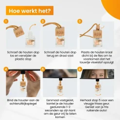 Outlet Autoparfum Hangend, Lavendel, Geurverfrisser Interieurverzorging