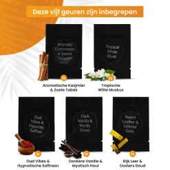 Discount Autoparfum Navulling - Combiset Van 5 Geuren Interieurverzorging
