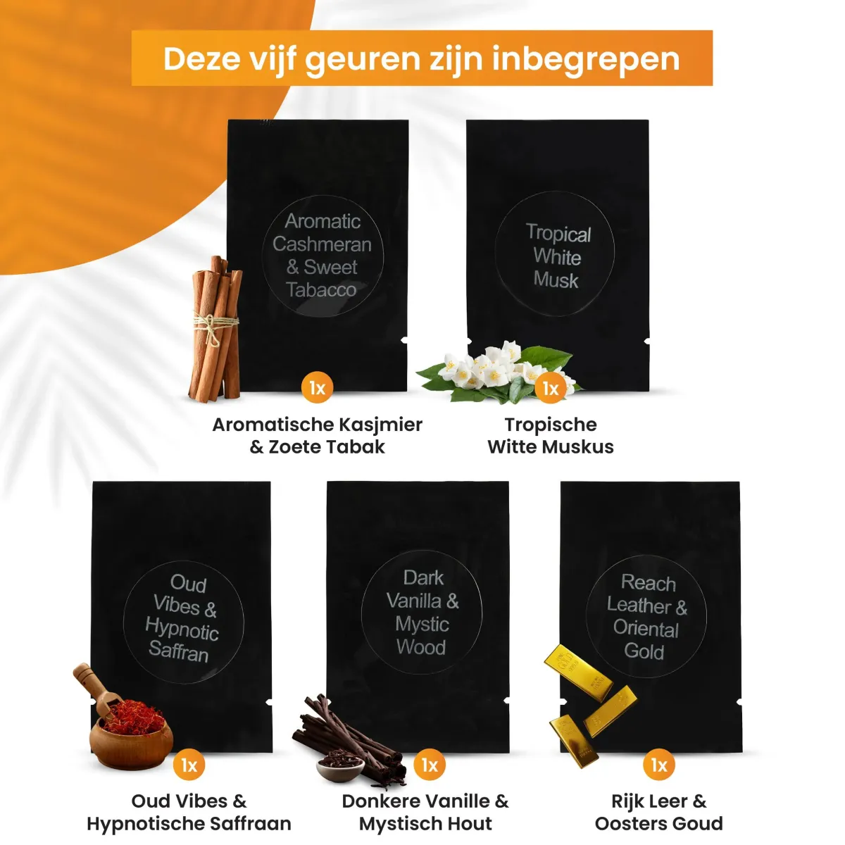 Discount Autoparfum Navulling - Combiset Van 5 Geuren Interieurverzorging