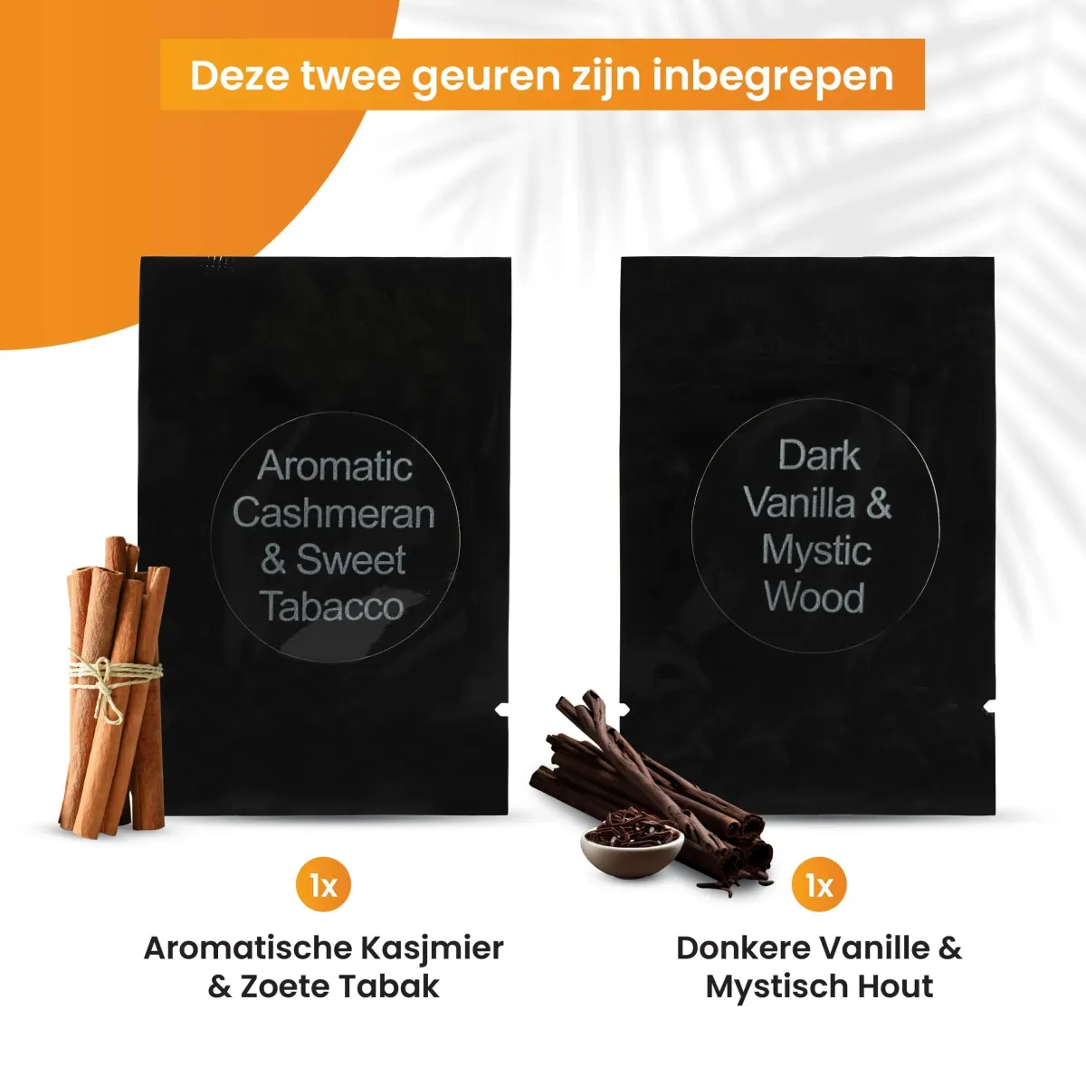 New Autoparfum Navulling - Combi van 2 geuren Interieurverzorging