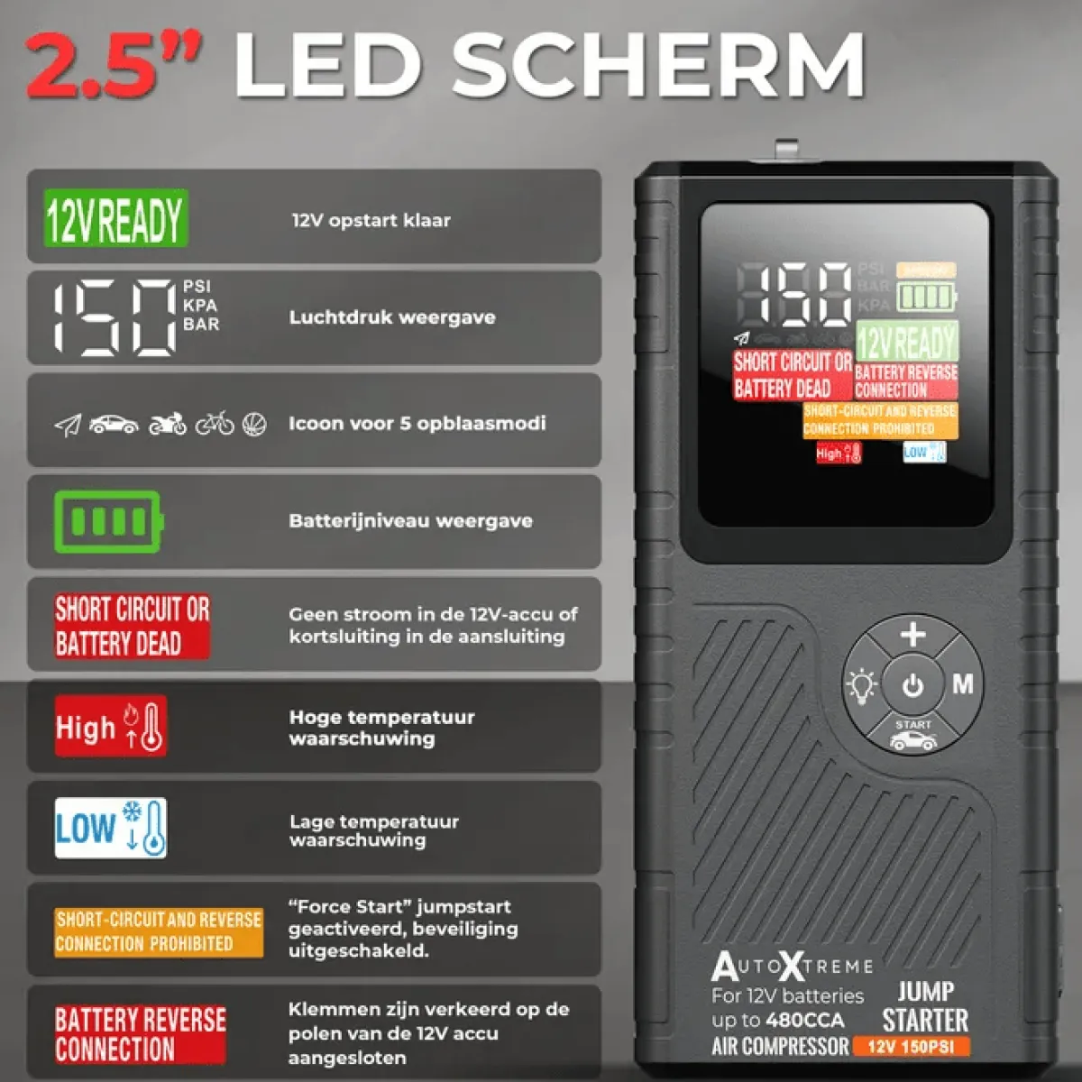 Clearance Boost Air Micro - Compressor Jumpstarter - 480CCA Acculaders & Starthulpen