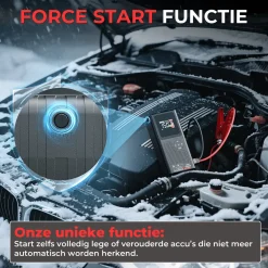Clearance Boost Air Micro - Compressor Jumpstarter - 480CCA Acculaders & Starthulpen