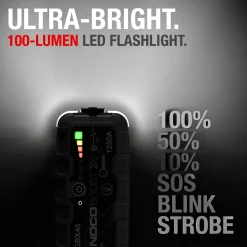 Boost X Jump Starter 1250A 12V met Powerbank Acculaders & Starthulpen