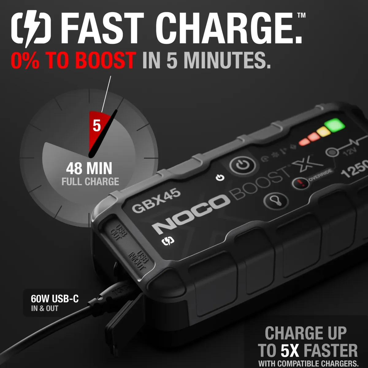 Boost X Jump Starter 1250A 12V met Powerbank Acculaders & Starthulpen