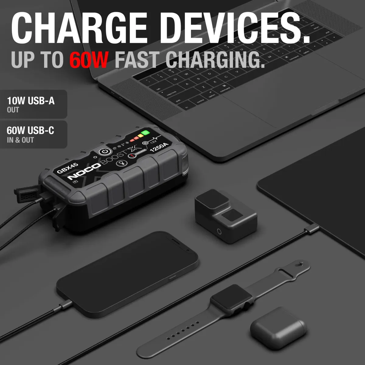 Boost X Jump Starter 1250A 12V met Powerbank Acculaders & Starthulpen