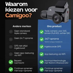Discount 3CH Dashcam - WiFi GPS 4K 64GB - M800 Pro Dashcam Dashcams