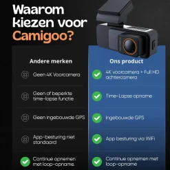 Clearance 2CH Dashcam - WiFi GPS 4K 64GB - X30 Pro Dashcam Dashcams