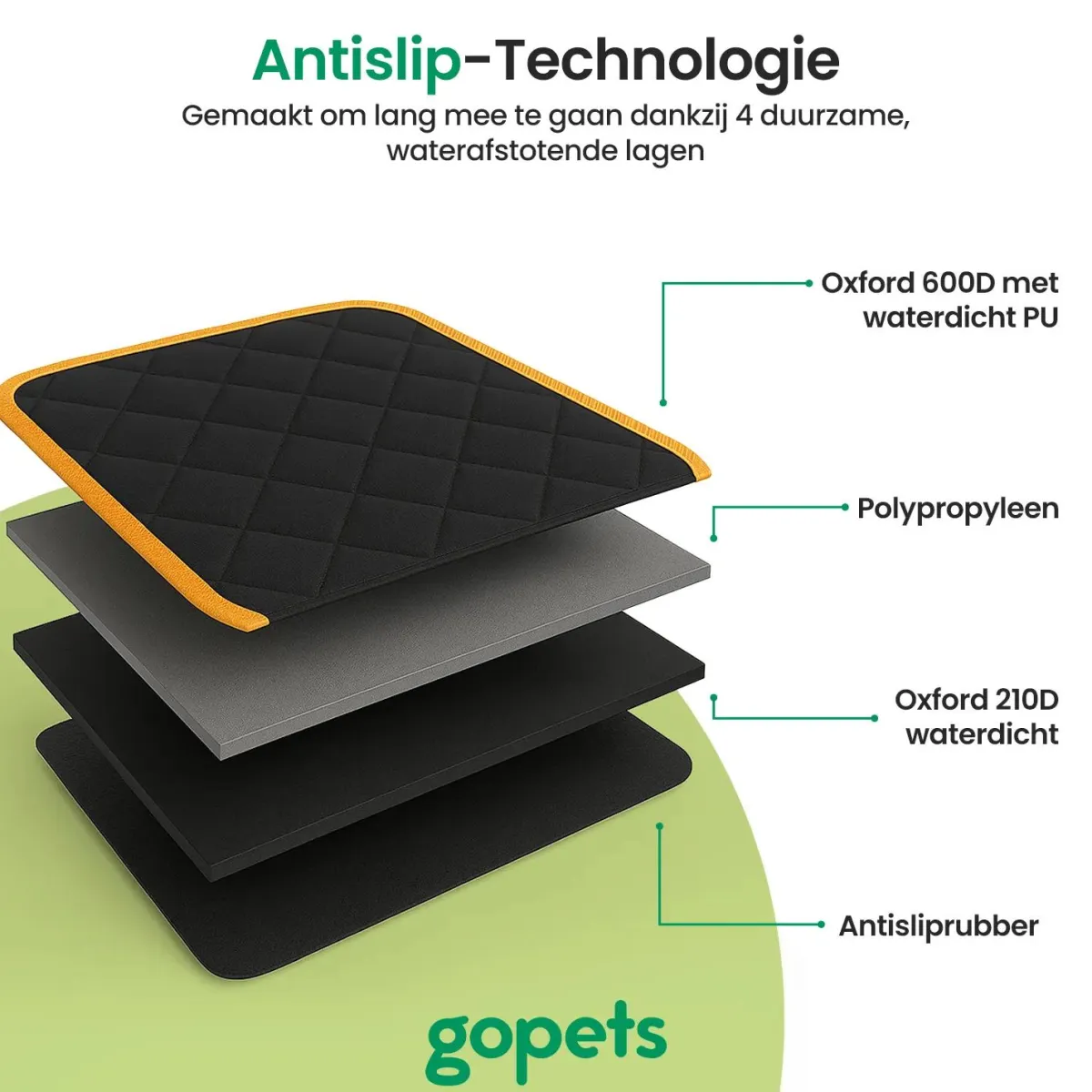 Online Hondendeken Auto Achterbank - Incl. Accessoires Autobenches & Accessoires