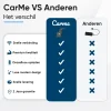 Clearance 4-in-1 CarPlay & Android Auto Dongle Pro Draadloze Ontvangers