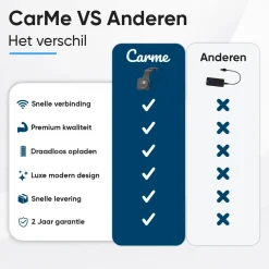 Clearance 4-in-1 CarPlay & Android Auto Dongle Pro Draadloze Ontvangers