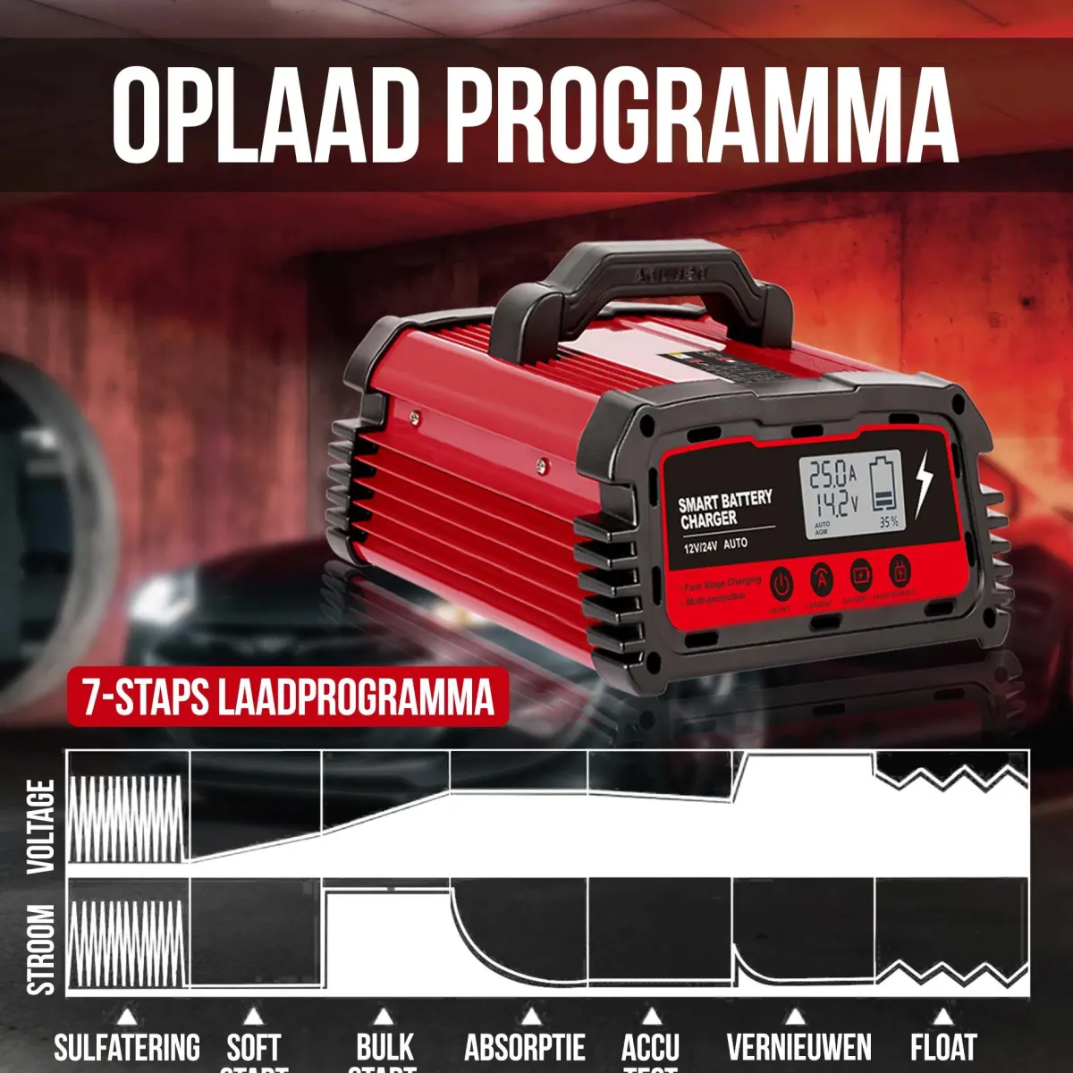Online Industriele Acculader 12/24V - 5/10/25A Acculaders & Starthulpen
