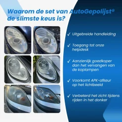 New Koplamp Polijst Set - Restauratie Kit - 16 Delig Auto Polijsten