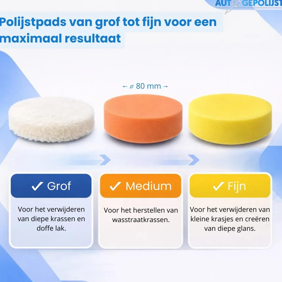 New Krasverwijderaar Pro Set - Polijstset - 10 Delig Auto Polijsten