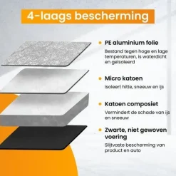Best Luxe IJskrabber auto & Anti-Vries Deken Antivries Dekens