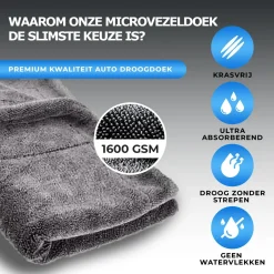 New Microvezeldoek - Droogdoek - Absorbeert 5L Water Auto Poetsen|Auto Wassen