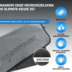 Outlet Microvezeldoek - Droogdoek - 600GSM - 50 x 80 cm Auto Poetsen|Auto Wassen