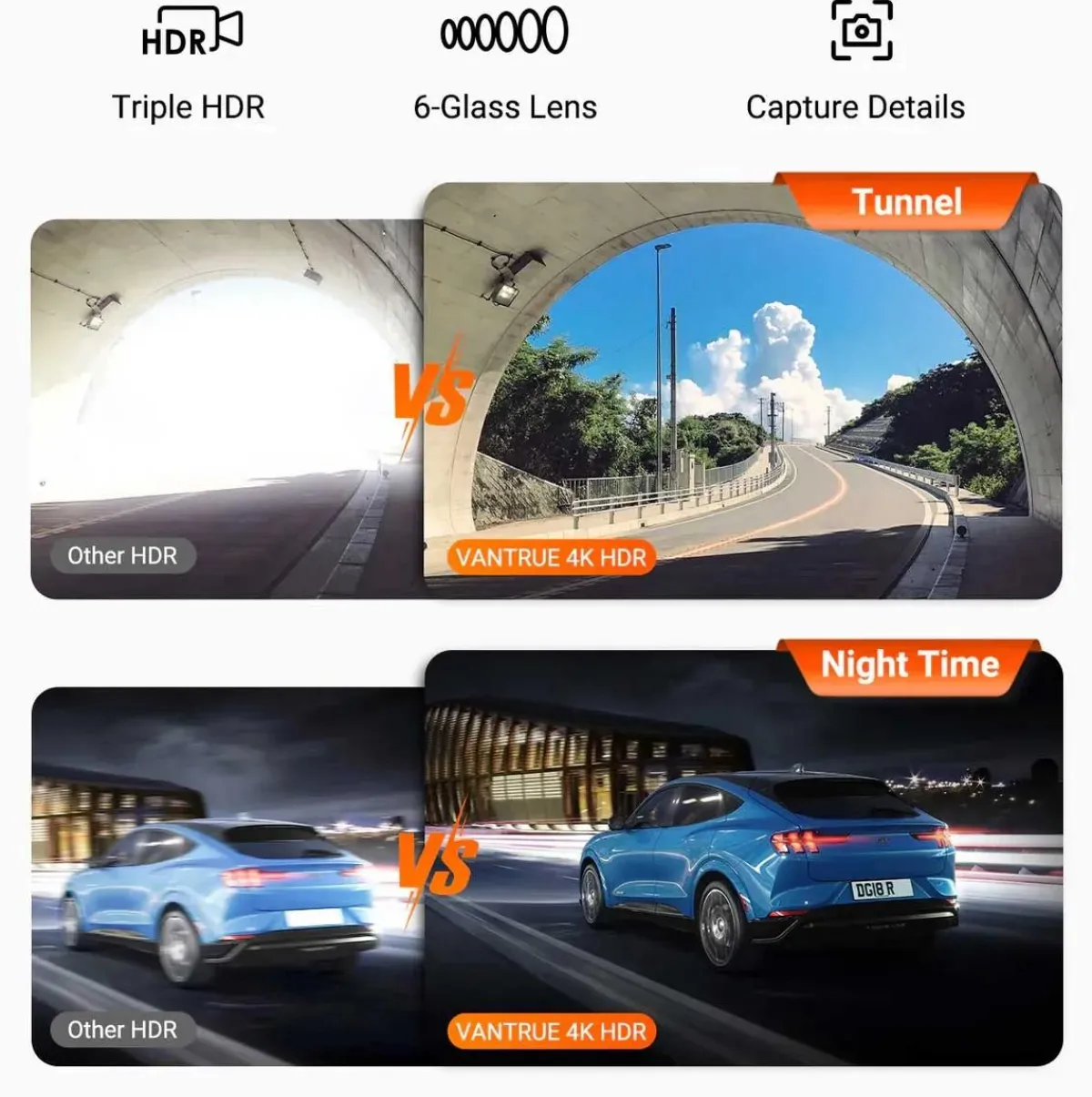 Hot N4 Pro S Cloud 3CH 4K Wifi GPS dashcam Dashcams