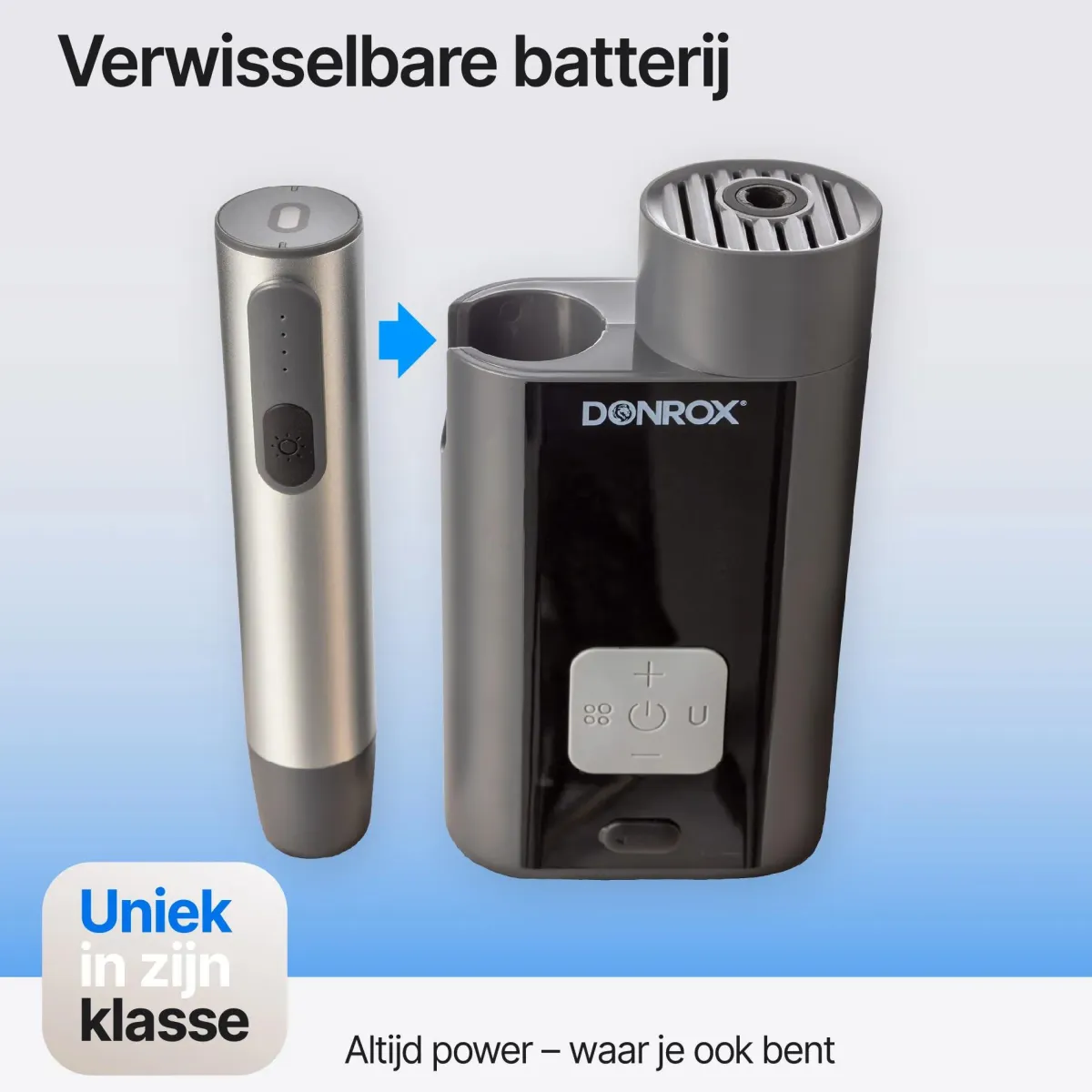 Online Ride A924 – Compressor Bandenpomp Autogereedschap