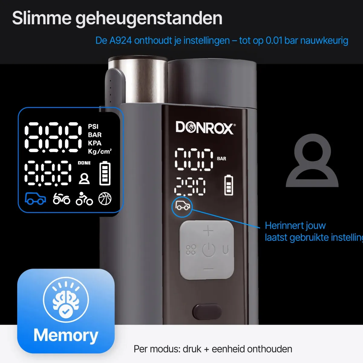 Online Ride A924 – Compressor Bandenpomp Autogereedschap