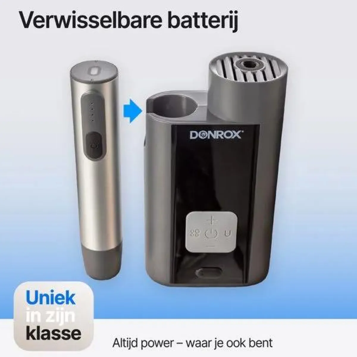 Online Ride A924 – Compressor Bundel Autogereedschap