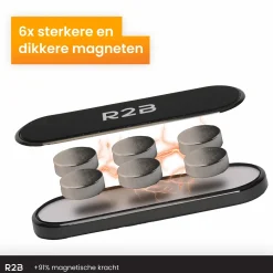 Online Telefoonhouder Auto Magnetisch Dashboard Telefoon & Tablethouders