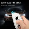 Sale TPU Sleutelhoesje voor Bmw zwart B4A Autosleutelhoesjes