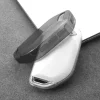 Discount TPU Sleutelhoesje voor Kia clear 561 Autosleutelhoesjes