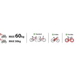 Best Wave 3 fietsendrager Fietsendragers|Fietsendrager Elektrische Fiets