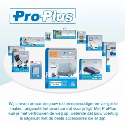 Zonnescherm Auto - Warmtewerende Raamfolie Antivries Dekens